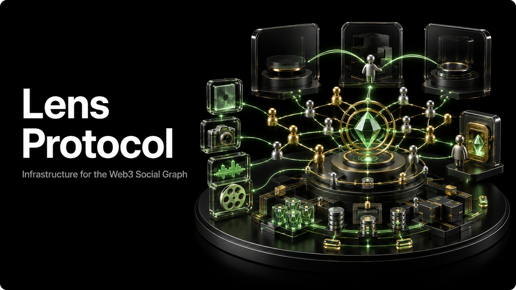 Lens Protocol: The Infrastructure Behind Web3 Social Graphs